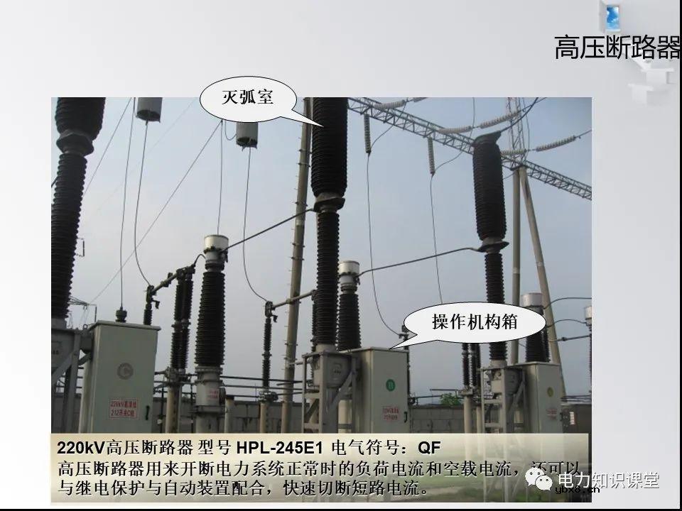 一文解析变电站的作用及分类