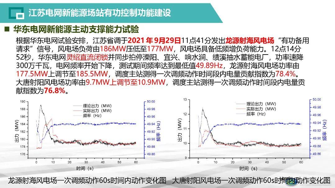 智能电网存储建设体系构建方案解析