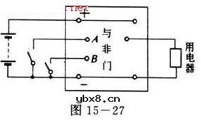 与非门电路介绍