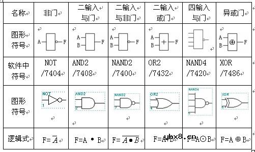 与门电路符号图