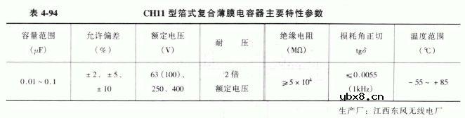 CH11型箔式复合薄膜电容器