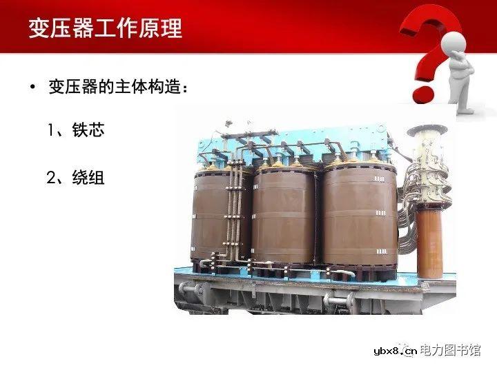 变压器基本结构和工作原理