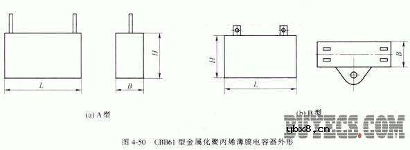 CBB60、CBB61和CBB65型交流电动机用聚丙烯电容器