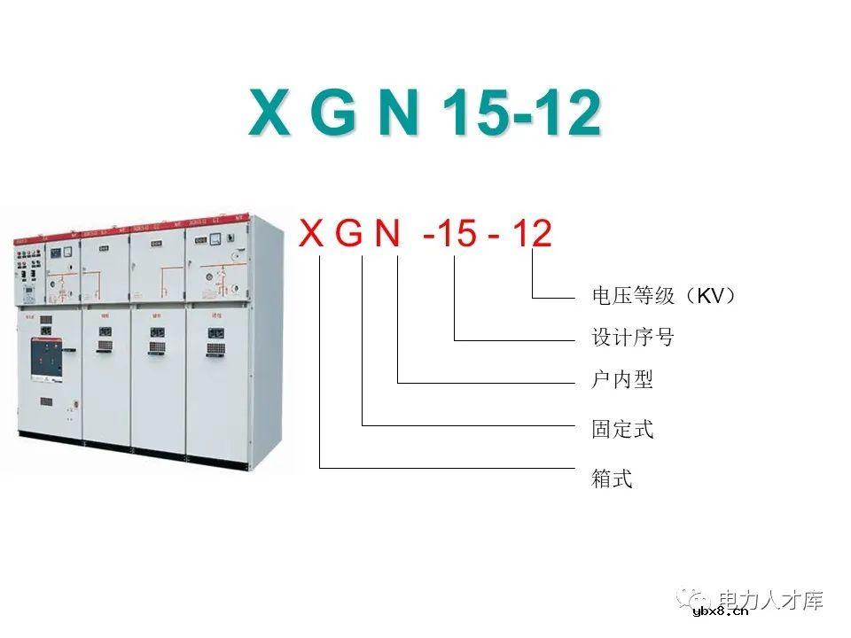高压开关柜的作用、送电/停电操作