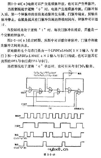 可开关的单脉冲、连续脉冲发生器