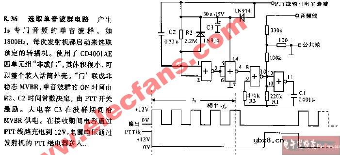 选取单音波群电路