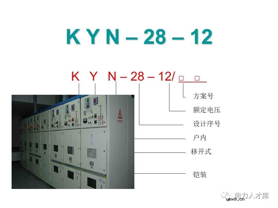 高压开关柜的作用、送电/停电操作
