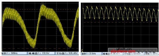 浅析薄膜电容器在电磁加热设备中的应用