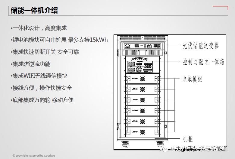 光伏储能逆变器与传统并网逆变器差异分析