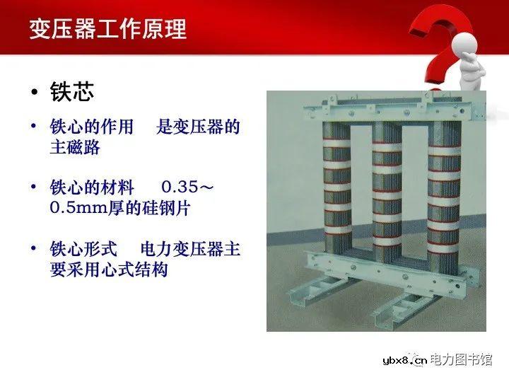 变压器基本结构和工作原理