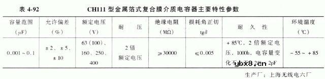 CH111型金属箔式复合膜介质电容器