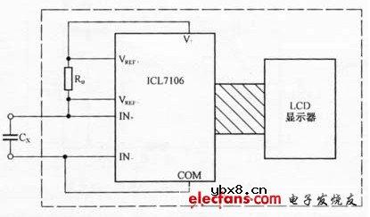 万用表测电容方法