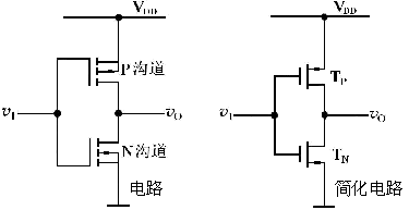 CMOS反相器工作原理及传输特性