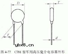 CT81型军用高压瓷介电容器