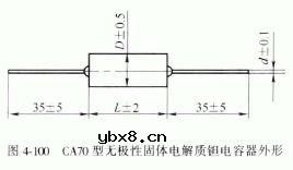 CA32型大容量非固体电解质钽电容器