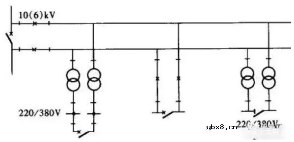 配电系统的主要作用 配电系统接线
