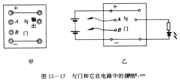 什么是与门电路及与非门电路原理？