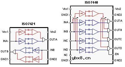 数字电容隔离器定义高性能新标准