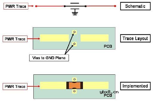 穿心式片状电容
