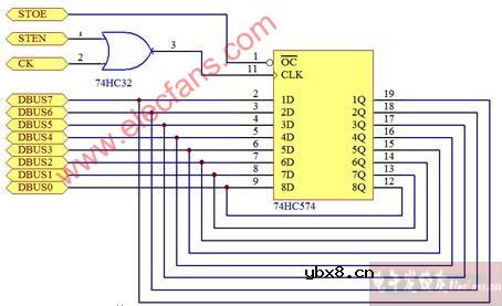 ST堆栈寄存器原理图