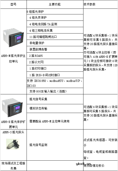 安科瑞ARB5-M弧光保护方案应用案例