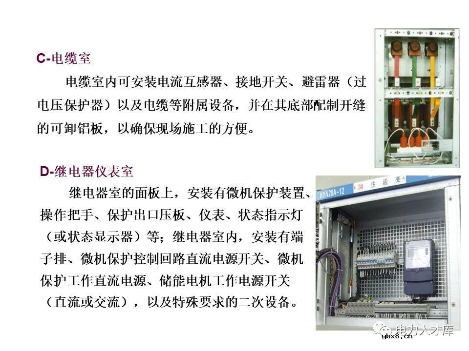 高压开关柜的作用、送电/停电操作