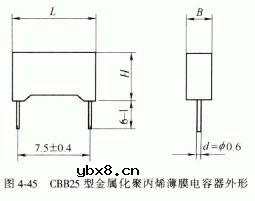 CBB25型金属化聚丙烯薄膜电容器