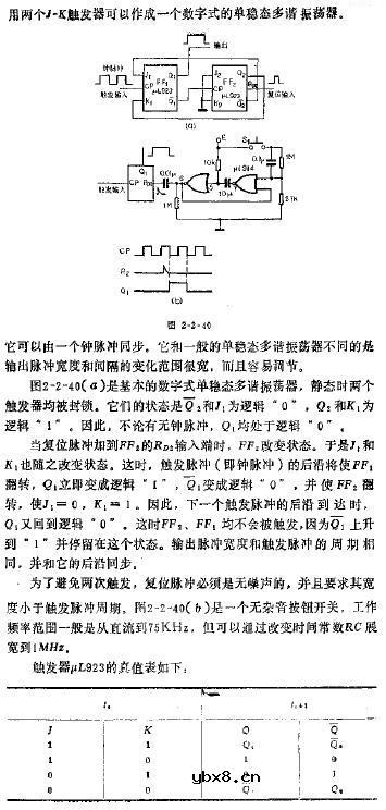 数字式单稳态多谐振荡器