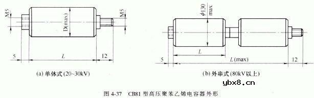 CB81型高压聚苯乙烯电容器 CB81型高压聚苯乙烯电容器