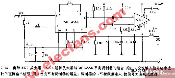 宽带AGC放大器电路图