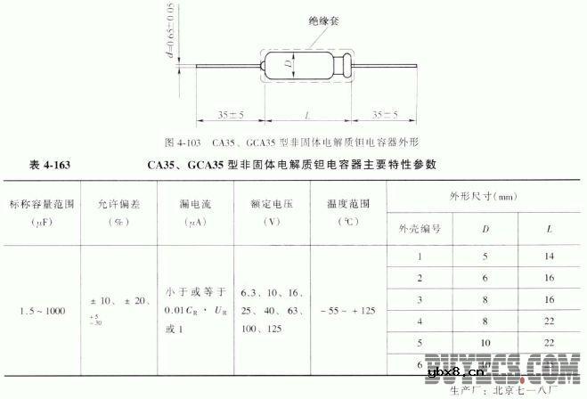 CA35、GCA35型非固体电解质钽电容器