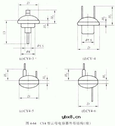CY4型云母电容器