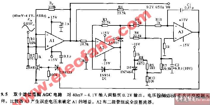 双十进位范围AGC电路图