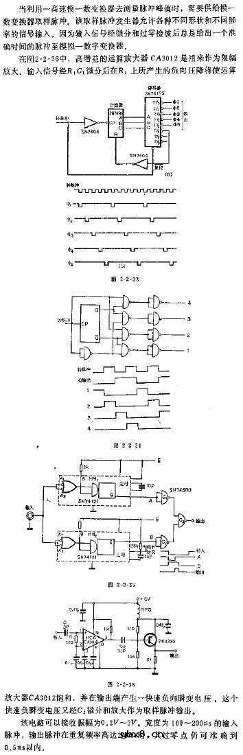 用于模一数变换器的取样脉冲发生器