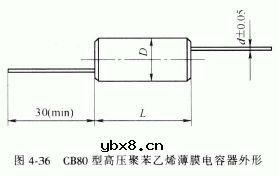 CB80型高压聚苯乙烯薄膜电容器