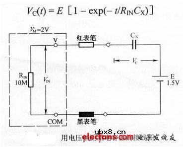 万用表测电容方法