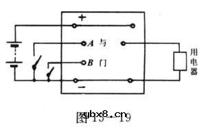 什么是与门电路及与非门电路原理？