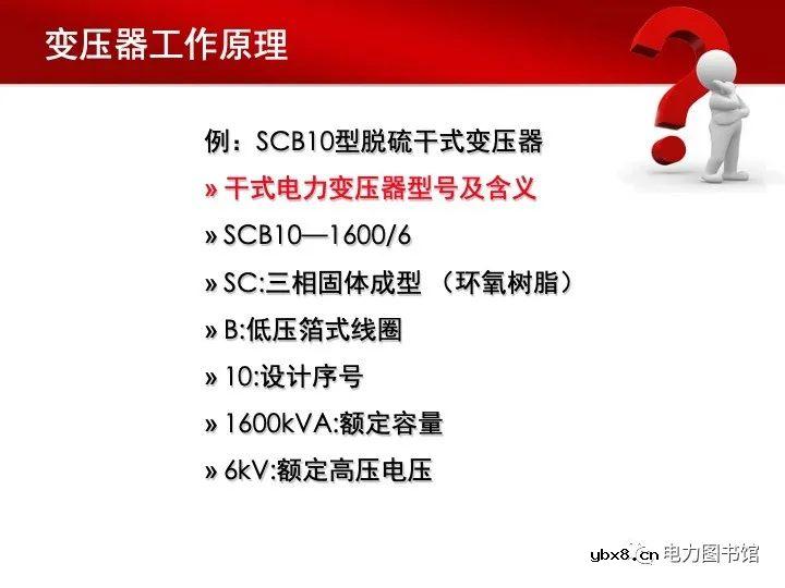 变压器基本结构和工作原理