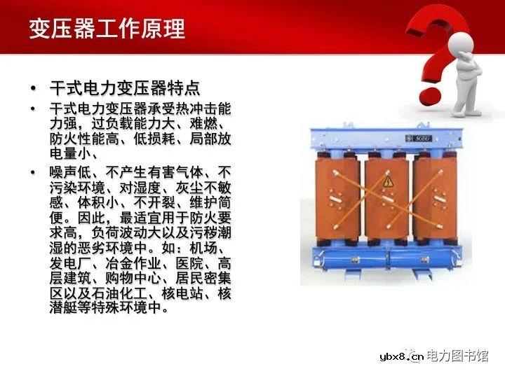 变压器基本结构和工作原理