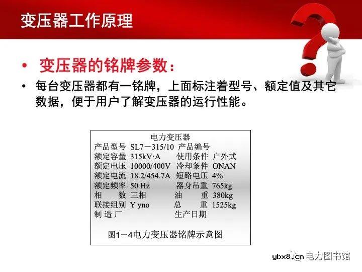 变压器基本结构和工作原理