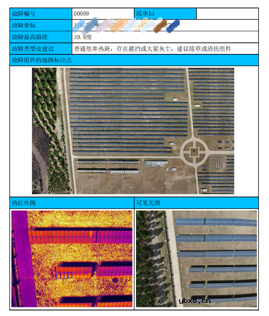 无人机光伏电站智能巡检系统的优势和功能分析