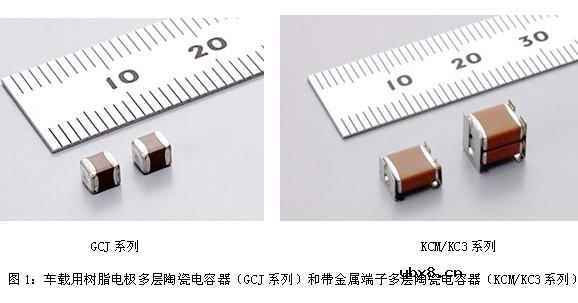 面向汽车的提高耐电路板弯曲性的多层陶瓷电容器