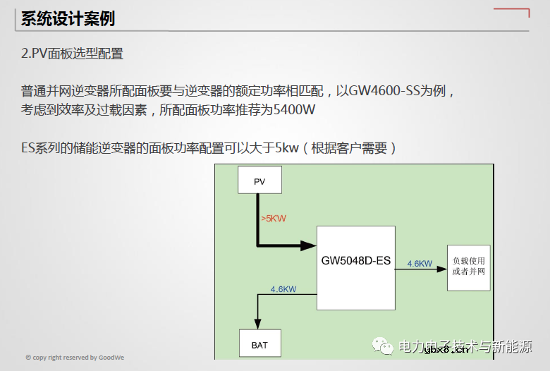 光伏储能逆变器与传统并网逆变器差异分析