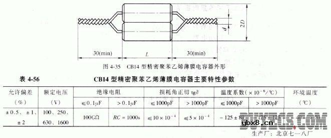 CB14型精密聚苯乙烯薄膜电容器