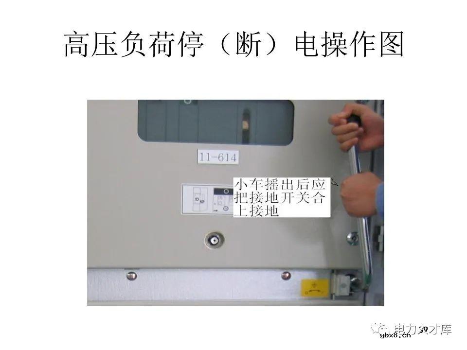 高压开关柜的作用、送电/停电操作