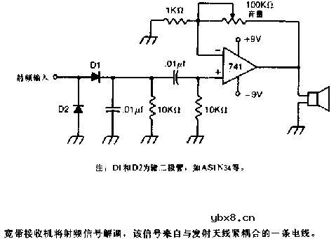 调制监视器电路图