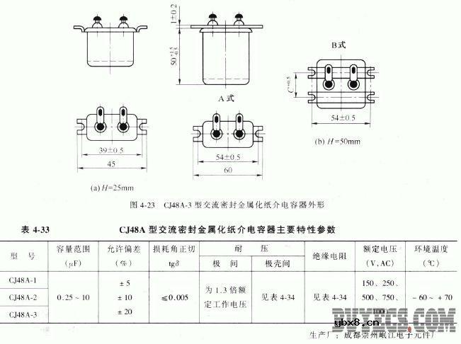 CJ48A型交流密封金属化纸介电容器