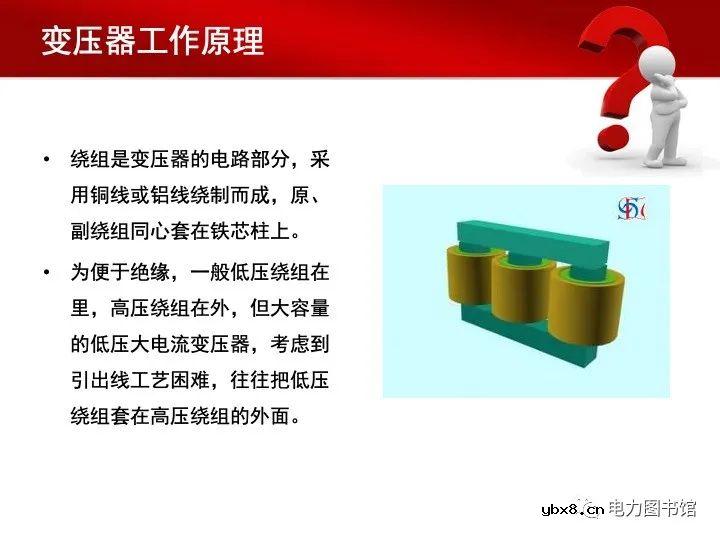 变压器基本结构和工作原理