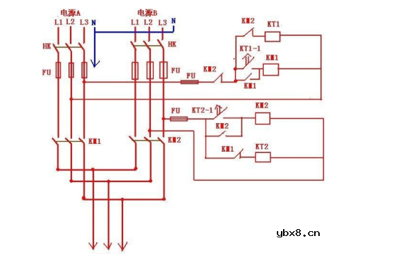 双电源供电与双回路供电的区别