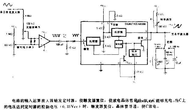添加触发扫描功能的电路图